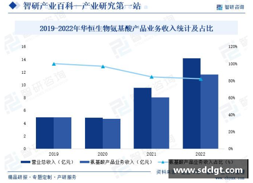 NBA在中国市场的战略与发展趋势