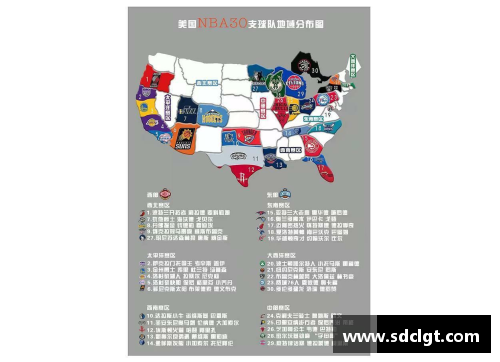 NBA球队分布全景：美国地图上的篮球热点