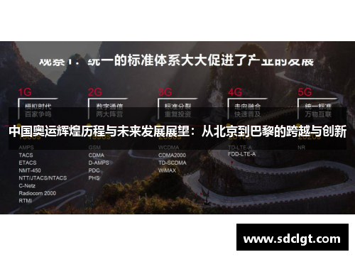 中国奥运辉煌历程与未来发展展望：从北京到巴黎的跨越与创新